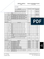 ATR-42 List of MFC Codes