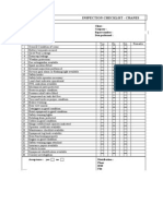 Crane Inspection Checklist