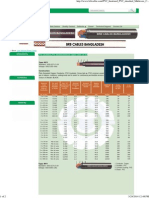 BRB NYY Cables Specifications