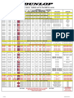 2013 Dunlop Fitment Chart