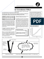 The Greenhouse Effect: EXAM HINT - Candidates Often Confuse The