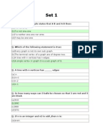 Discrete Mathematics MCQ'S