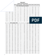 UPRI-2013: Series-0 Series-W Series-X Series-Y Series-Z Ans. Key Series-0 Series-W Series-X Series-Y Series-Z Ans. Key