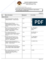 List of Colleges of Nursing For M. SC (N) Course Recognised and Permitted To Admit Students For The Academic Year 2014-2015