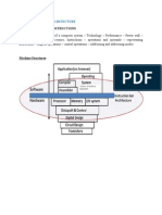 Unit I Overview & Instructions: Cs6303-Computer Architecture