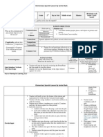 Elementary Spanish Differentiated Lesson Product1