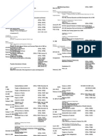 2013 - Labor Standards Syllabus