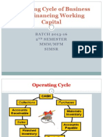 Operating Cycle of Business and Financing Working - Capital