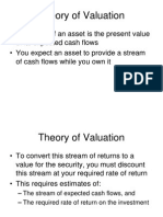 Valuation of Financial Assets