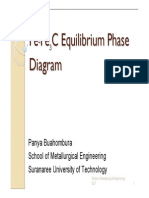 8.fe - Fe3C Phase Diagram