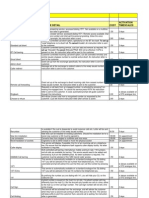 CHEAT SHEET Xplore Tech