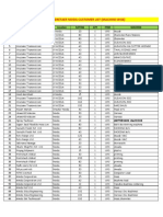 Noida and Greater Noida Customer List