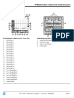 HP BladeSystem c7000 Carrier-Grade Enclosure