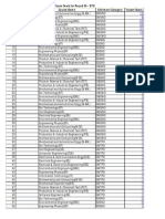 SL - No. Institute Name Course Name Allotment Category Vacant Seats Vacan Seats For Round 06 - DTU