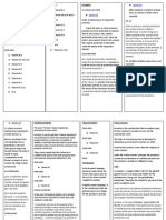 Certificated Type of Certificates PAM 2006 Payment 1) Contract Act 1950