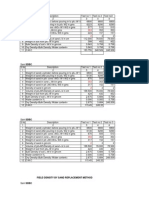 SDBC Density