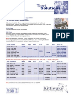 Kittiwake Oil Test Kits