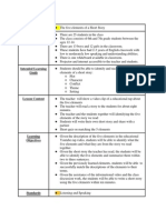 270 Lesson Plan Case Study 1