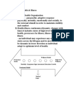 Concept of Health and Illness