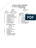 Marine Hover Artillery Battery