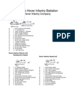 Marine Hover Infantry Company