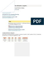 Condicional Perfecto Continuo Afirmativo y Negativo