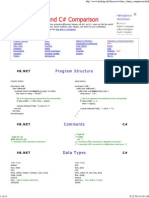 And C# Comparison