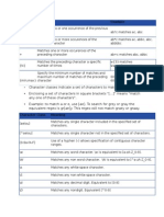 Regular Expressions