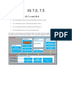 IIS 7.5 Details
