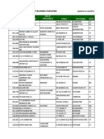 Top 100 Vermont Delinquent Taxpaying Businesses (As of Feb. 2, 2015)