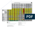 PCM Matrix