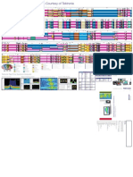 Worldwide Spectrum Allocations Courtesy of Tektronix