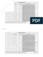 33kv Interconnection Schedule