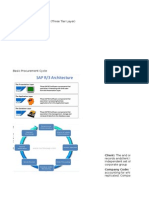 SAP MM Notes - Master File