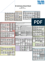 x86 Intrinsics Cheat Sheet: Jan Finis Finis@in - Tum.de