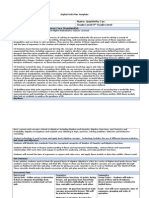 Unit Title: Algebra I Name: Quynhnhu Cao Content Area: Algebra 1P Grade Level:9 Grade Level CA Content Standard(s) /common Core Standard(s)