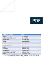 Contoh Soal Mankeu Working Capital