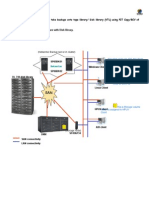 Legato Software Used To Take Backups Onto VTL