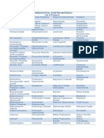 Pharmaceutical SM Product List