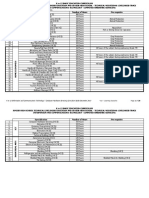 Computer Hardware Servicing CG PDF