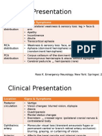 Stroke Clinical Presentation & Management