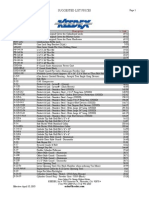 Keedex Price Book - 2015