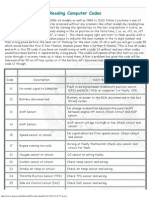 Reading Computer Codes