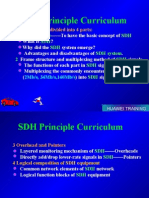 SDH Principle Curriculum: The Principle Is Divided Into 4 Parts