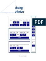 Reference Architecture Marketing