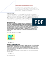 Safety Devices in Air Conditioning and Refrigeration Plants