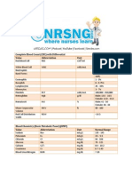 63 Must Know Lab Values 2