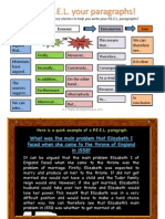 P E E L: Use These Sentence Starters To Help You Write Your P.E.E.L. Paragraphs!