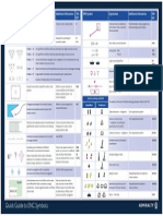 Admiralty Quick Guide To ENC Symbols PDF