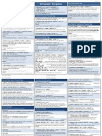 Cheatsheet BI Publisher